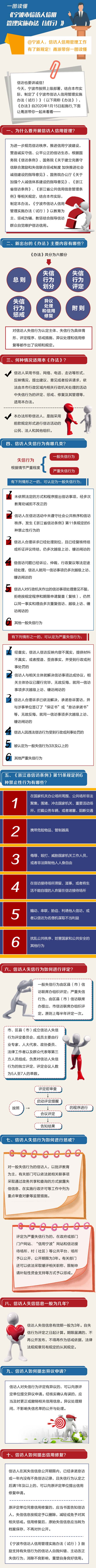 拖欠農(nóng)民工工資難根治，專家：全面推行勞動用工實名制